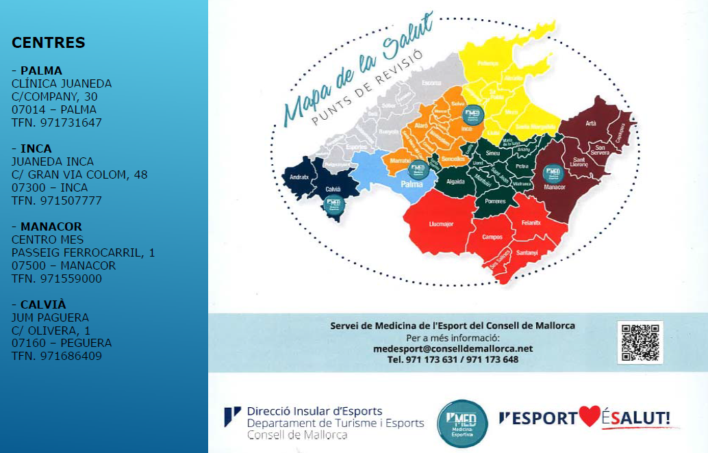 Centres metges per revisions dels esportistes