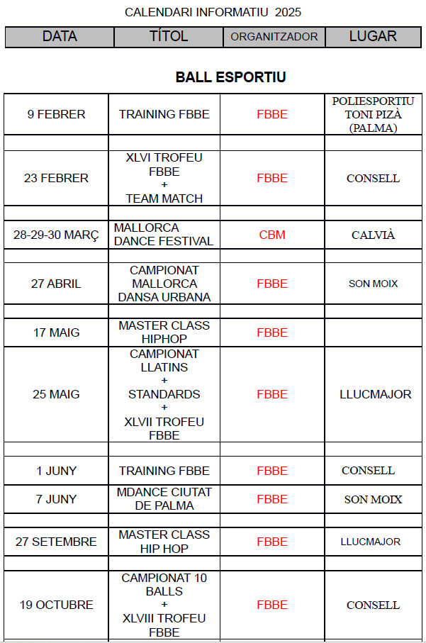 Calendari informatiu 2025